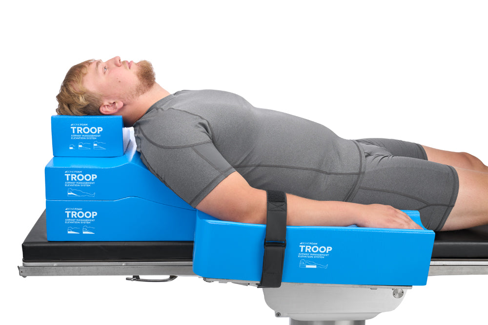 Enhancing care of the Bariatric patient for Bariatric Surgery or any surgery with Ramped OR Positioning