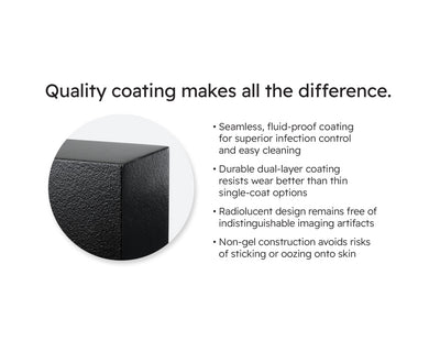 BoneFoam reusable products feature durable dual-layer coating, while the radiolucent design remains free of indistinguishable imaging artifacts.