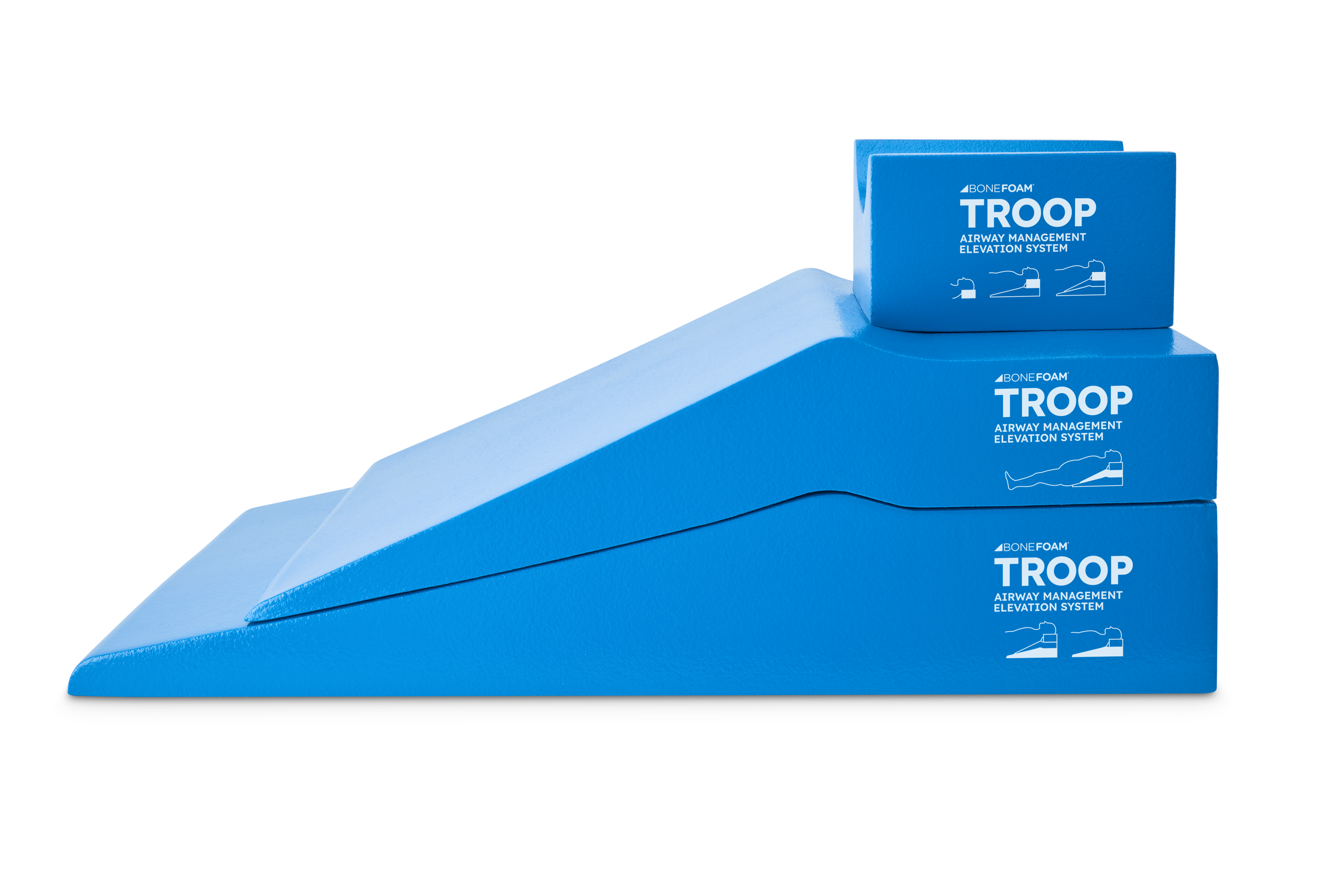 Troop Elevation System | Reusable
